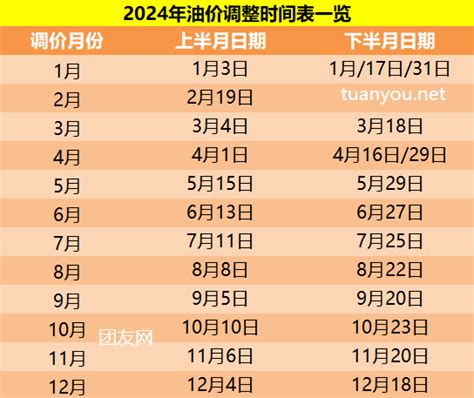 2024年屬豬運程|屬豬出生年份+2024今年幾多歲？屬豬性格特徵+最新。